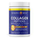 TYPE I & III Collagen